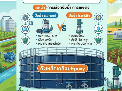 ปั๊มน้ำการเกษตร ยี่ห้อไหนดี? เปรียบเทียบสเปกปั๊มสูบน้ำบาดาลเพื่อโครงการขนาดใหญ่