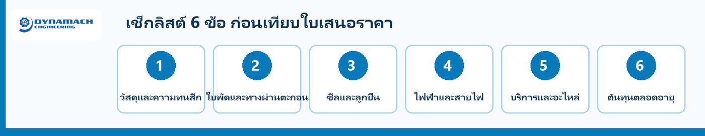 เช็กลิสต์ 6 ข้อก่อนเทียบใบเสนอราคาปั๊มดูดโคลน