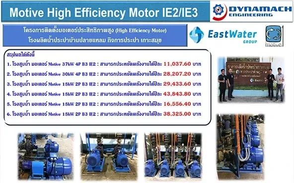 ประปาเกาะสมุย — ติดตั้งมอเตอร์ประสิทธิภาพสูง โรงผลิตน้ำบ้านปลายแหลม