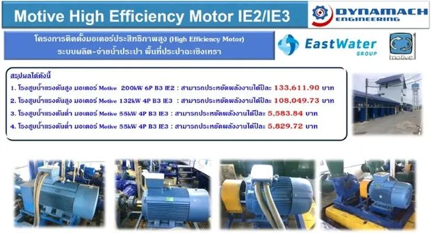 ผลงาน East water ภาพที่ 7