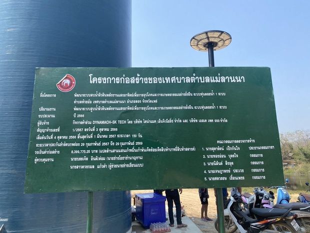 เทศบาลตำบลแม่ลานนา จ.แพร่ ภาพที่ 7